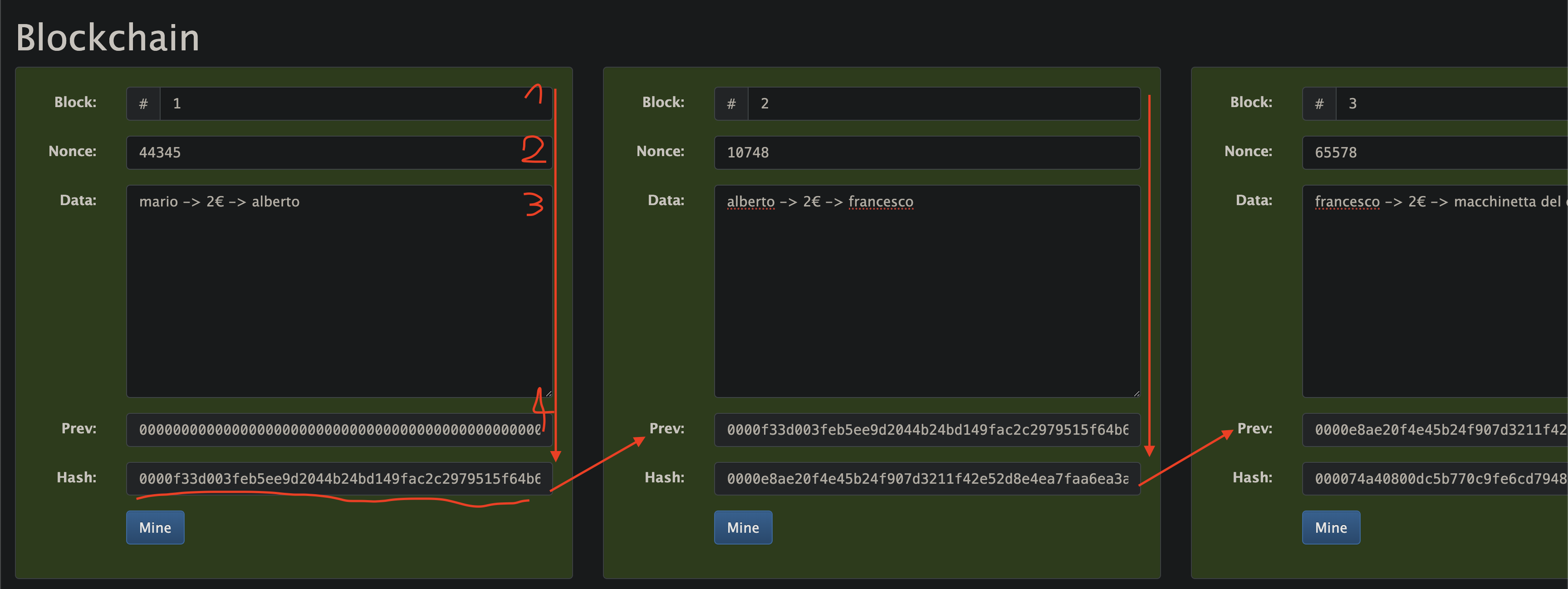 Blockchain hash chaining